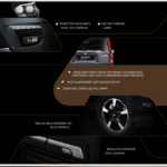 Mahindra Scorpio Head light & Tail Light