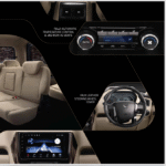 Mahindra Scorpio Instrument system