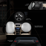 Mahindra Scorpio Duel Air-Bag